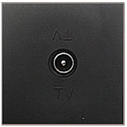 Фотография товара 'Ecoplast Накладка розетки TV 865108-1'