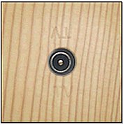 Фотография товара 'Ecoplast Накладка розетки TV LK60 865125'